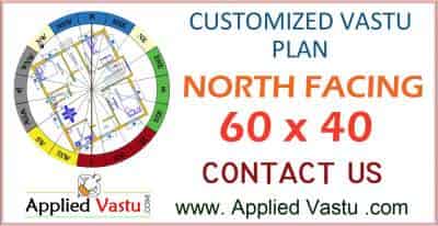 North facing House Vastu plans and Design